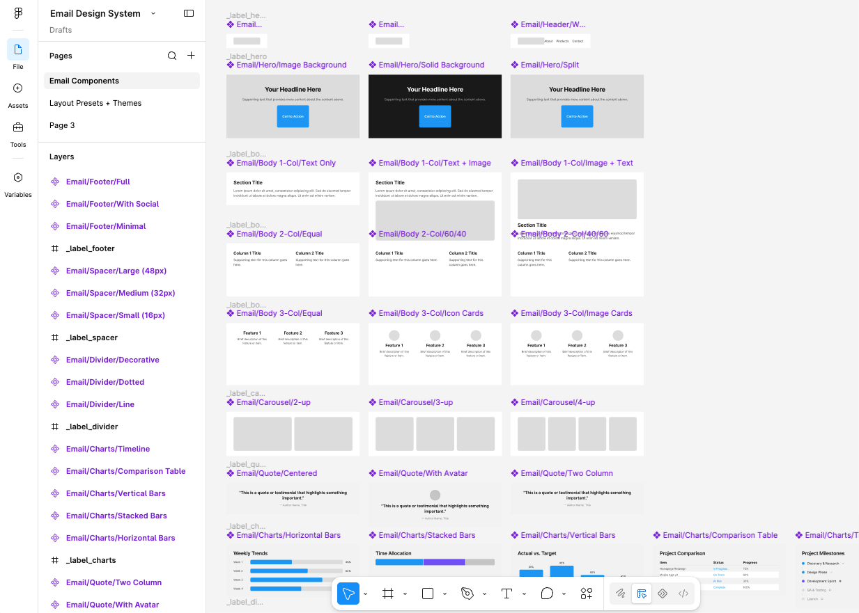 The full component library, generated by the plugin